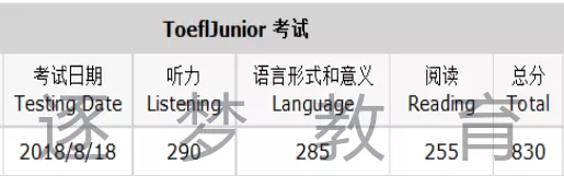【喜报】逐梦教育8月18日小托福考试 20名考生成绩喜获800+(图13)