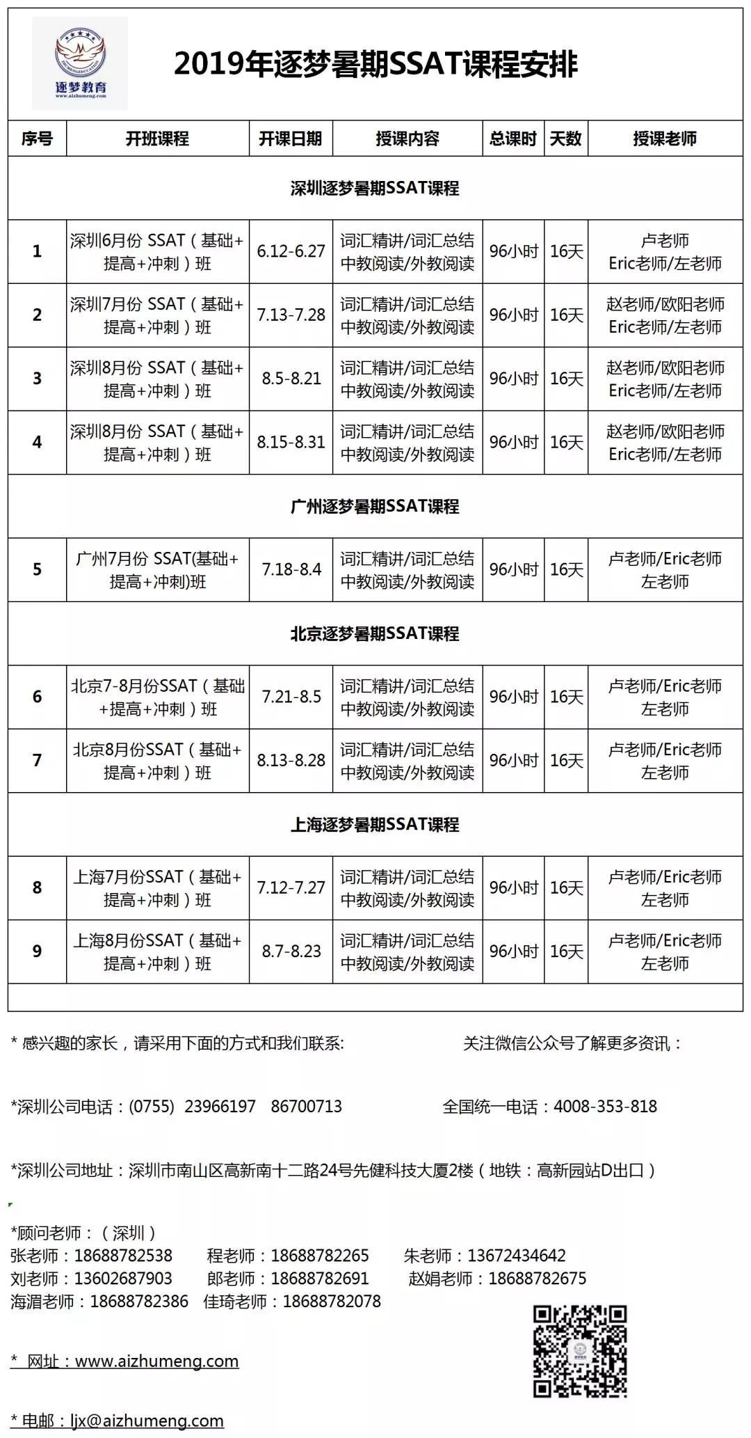 6月8日与4月27日SSAT考试逐梦独家重磅详细考情解析！！！(图6)