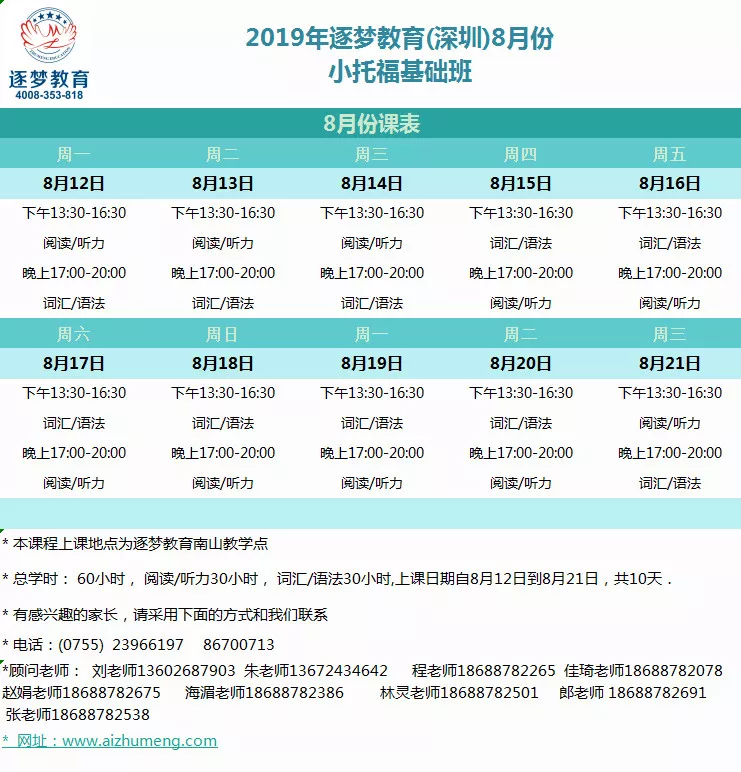 小托福官方考试 || 如何在低龄留学中突破重围！(图5)