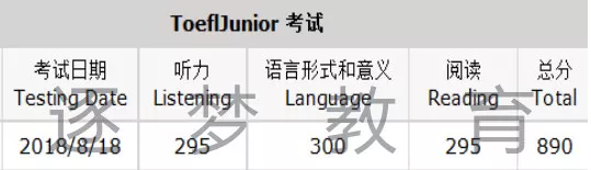 小托福官方考试 || 如何在低龄留学中突破重围！(图8)