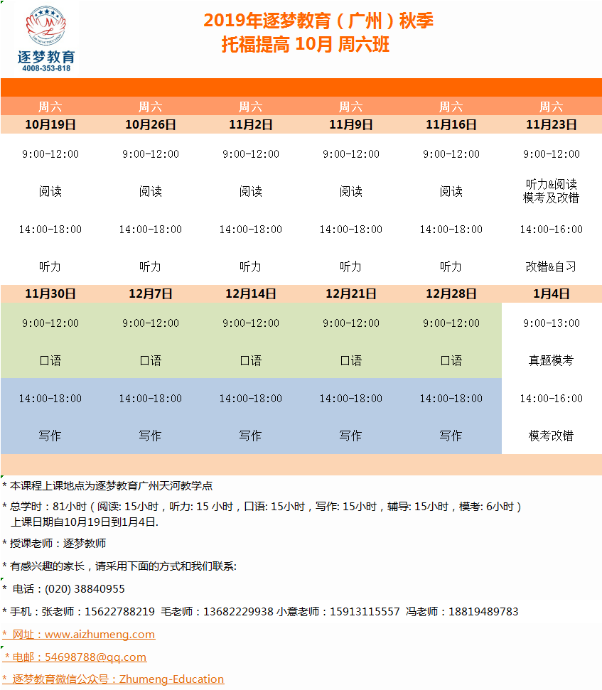 广州秋季托福提高班(图2)